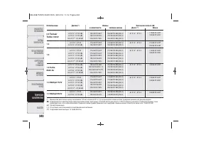 Страница 244