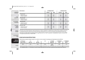 Страница 246