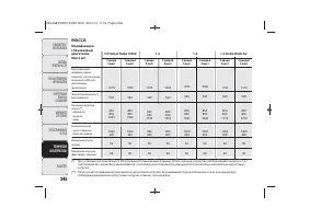 Страница 248