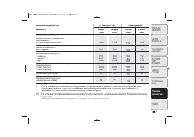 Страница 249