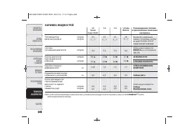 Страница 250