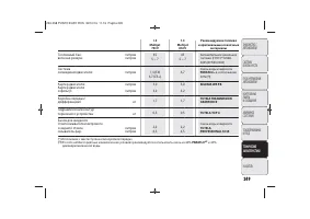 Страница 251