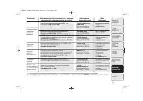 Страница 253