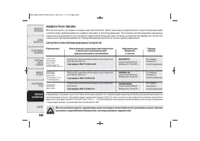 Страница 252