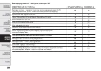 Страница 182