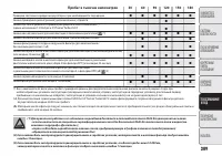 Страница 191