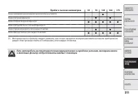 Страница 193