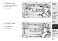 Страница 197