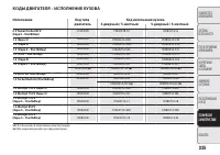 Страница 217