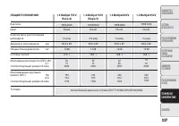 Страница 219