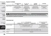 Страница 220