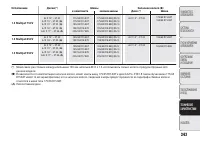 Страница 225