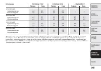 Страница 227