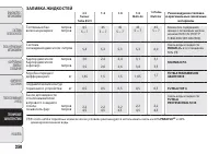 Страница 232