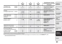 Страница 233