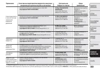 Страница 235