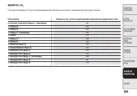 Страница 237