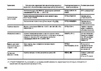 Страница 263