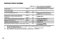 Страница 317