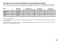 Страница 136