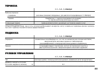 Страница 254