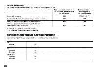 Страница 259