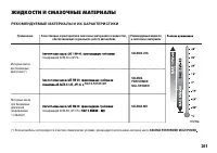 Страница 262