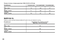 Страница 265