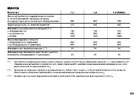 Страница 260