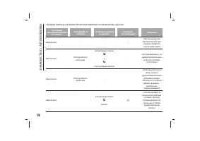 Страница 102
