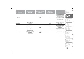 Страница 103
