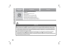 Страница 148