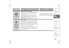 Страница 151