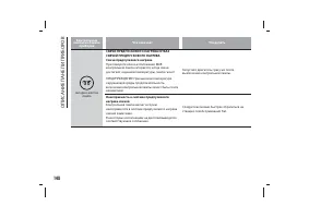 Страница 152