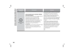 Страница 156