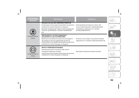 Страница 157