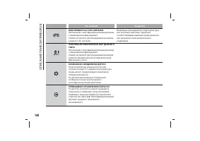Страница 164
