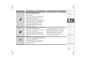 Страница 165
