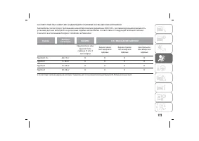 Страница 177