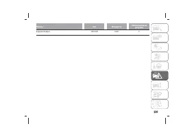 Страница 233