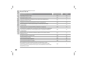 Страница 244