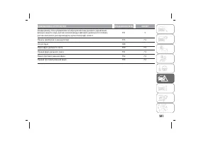 Страница 245
