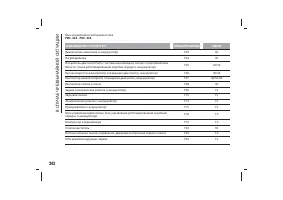 Страница 246