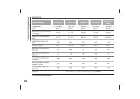 Страница 280