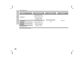 Страница 282