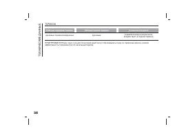 Страница 284