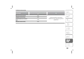 Страница 285