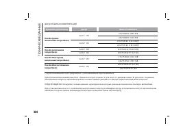 Страница 288