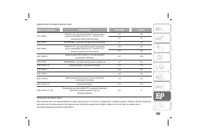 Страница 289