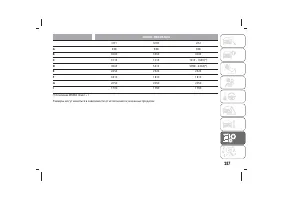 Страница 291